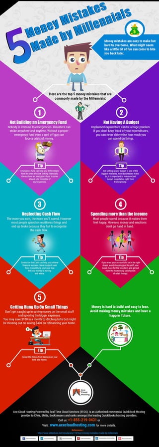 Money Mistakes Made By Millennial Infographic