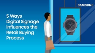 5 Ways
Digital Signage
Influences the
Retail Buying
Process
 