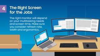 4 The Right Screen
for the Jobs
The right monitor will depend
on your multitasking needs
and screen time. Make sure
you co...