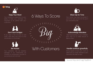 6 ways to score big with customers