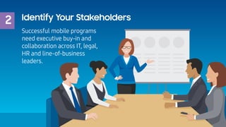 2 Identify Your Stakeholders
Successful mobile programs
need executive buy-in and
collaboration across IT, legal,
HR and l...