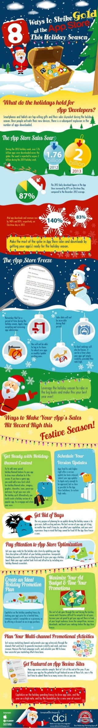 Infographic 8-ways-to-strike-gold-at-the-app-store-this-holiday-season