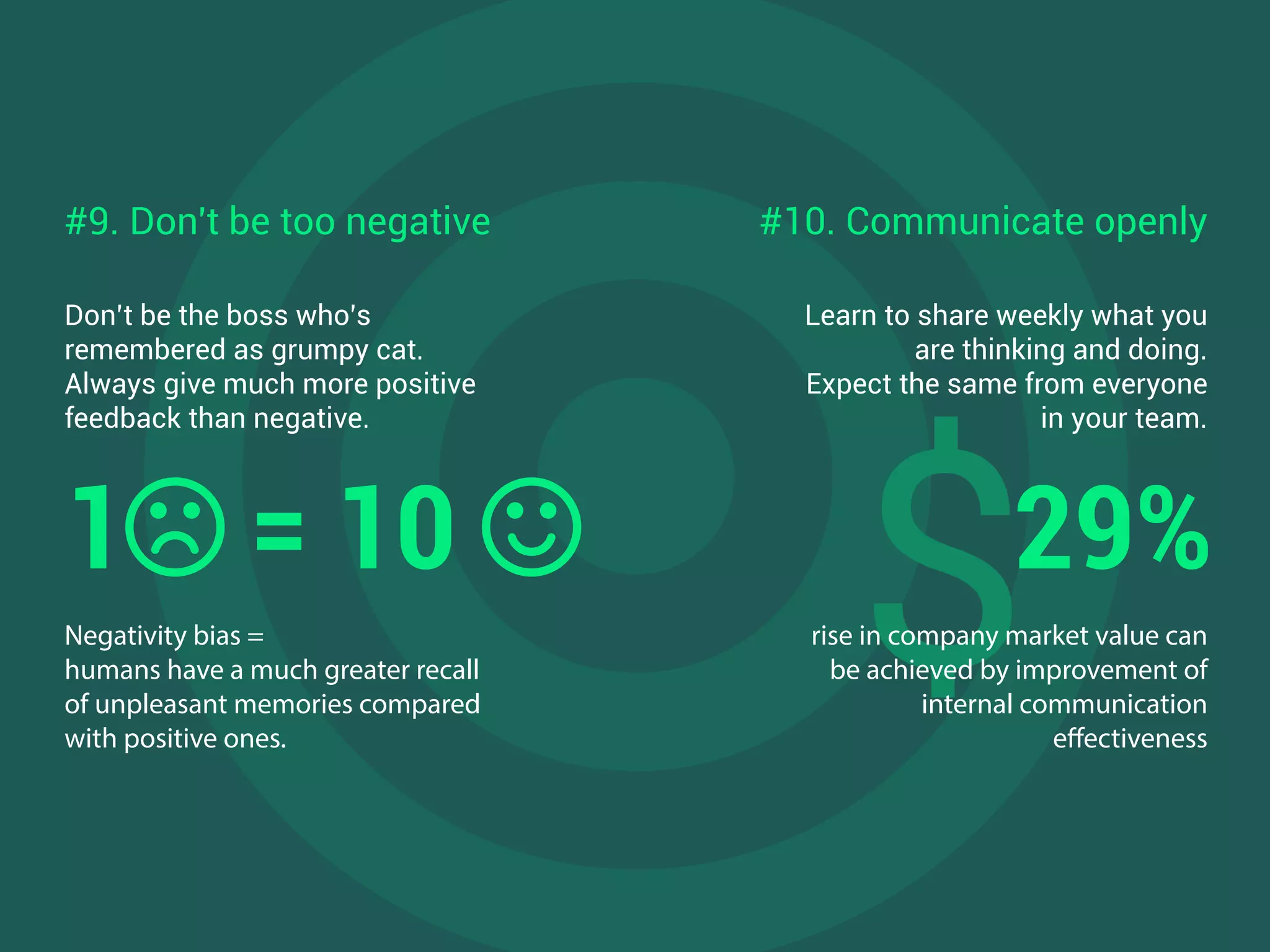 Just as important as knowing
about tasks, plans and
progress is knowing how
employees think and feel.
What do they say at the
watercooler?
Often you'll be surprised at
what you'll learn.
What's one thing we should
improve in our team next week?
Whom of your team mates would
you praise for last week and why?
If there’s one thing you would
change at work, what would it be?
Did something at work make
you happy or sad this week?
#8. Ask about emotions and attitudes Sample questions to ask:
 