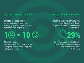 10 ways to build stronger, more successful teams. Be a better manager ...
