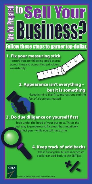1. Fix your measuring stick
2. Appearance isn’t everything –
but it is something
3. Do due diligence on yourself first
4. Keep track of add backs
Follow these steps to garner top-dollar.
AreYouPreparedtoSell Your
Business?
for more information vist www.cbiz.com
- ensure you are following good accrual
accounting and accounting principles
consistently.
- these are atypical business expenses
a seller can add back to the EBITDA.
- keep in mind that first impressions and the
feel of a business matter!
- look under the hood of your business. This is the
best way to prepare and fix areas that negatively
affect you - while you still have time.
1
2
3
4
5
+/-
 