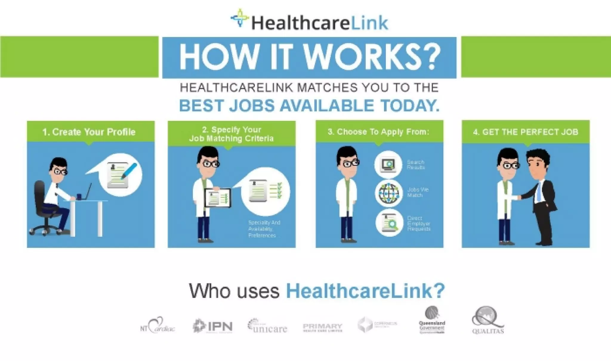 Infographic Catalog PDF