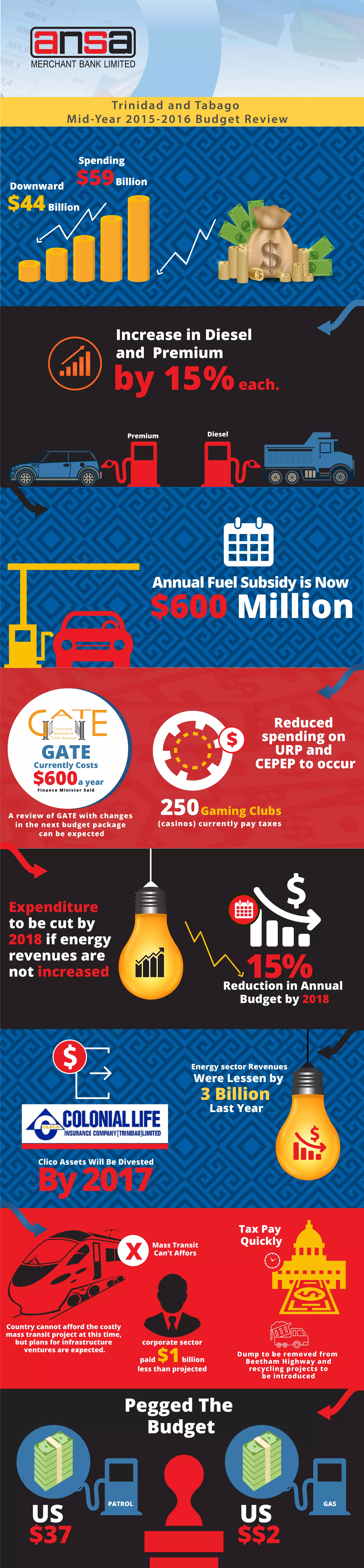 Infographic Catalog PDF