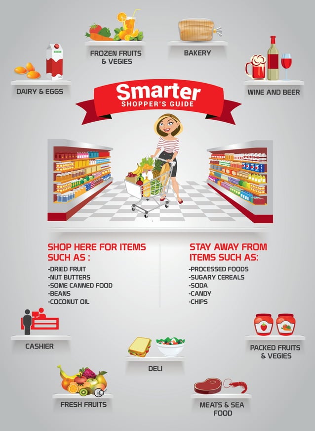 Infographic Catalog PDF