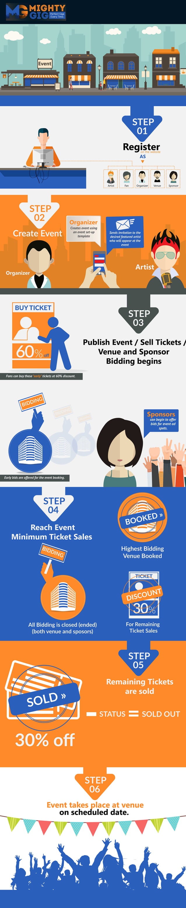 Infographic Catalog PDF