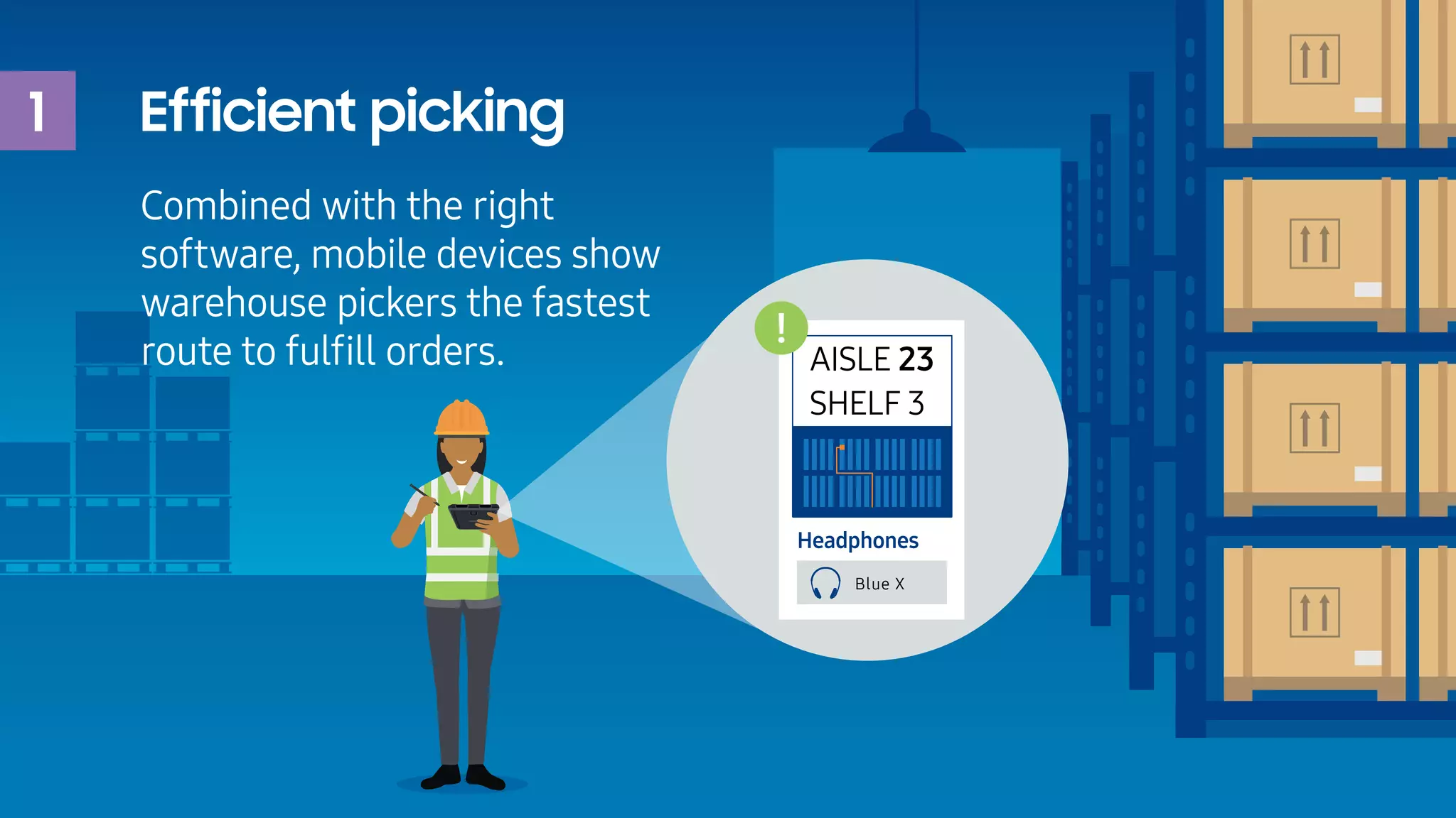 Efficient picking
1
AISLE 23
SHELF 3
Blue X
Headphones
Combined with the right
software, mobile devices show
warehouse pickers the fastest
route to fulﬁll orders.
 