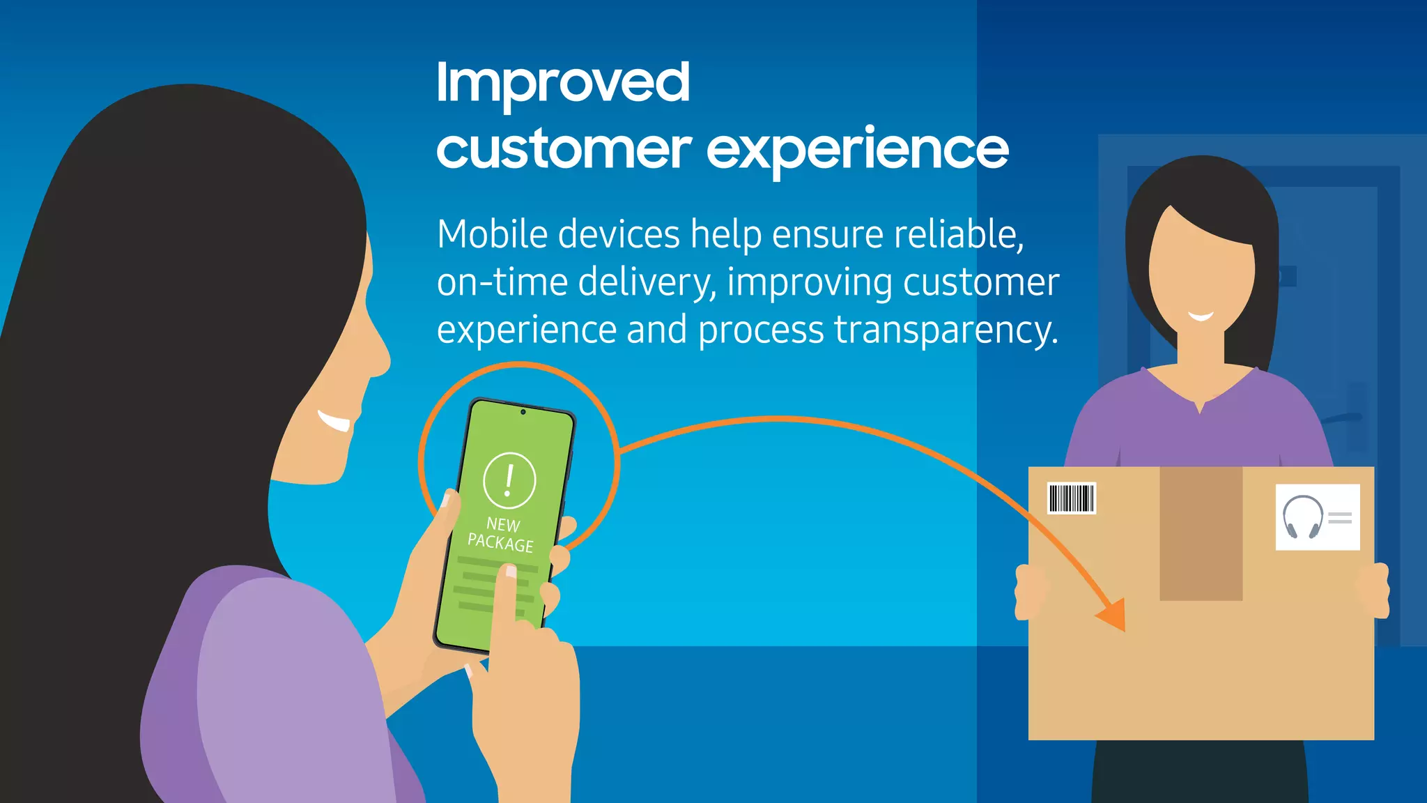 1200
1200
-
Improved
customer experience
Mobile devices help ensure reliable,
on-time delivery, improving customer
experience and process transparency.
 