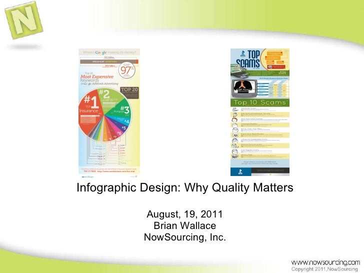 Infographic Design: Why Quality Matters August, 19, 2011 Brian Wallace NowSourcing, Inc. 