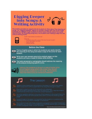 Infographic, Digging Deeper into Songs: A Writing Activity