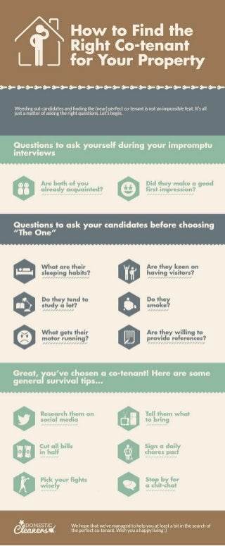 How to Find the Right Co-tenant for Your Property
