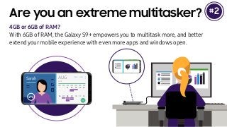 4GB or6GB of RAM?
With 6GB of RAM, the Galaxy S9+ empowers you to multitask more, and better
extend yourmobile experience with even more apps and windows open.
VIEWTODAY
2018
01 02 03 04 053130
AUG
08 09 10 11 120706
Sarah
2M
3M
3.5M
4M
Adults
Children
2M
3M
3.5M
4M
Adults
Children
Are you an extreme multitasker? 2#
 