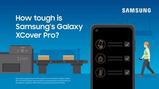 How tough is
Samsung’s Galaxy
XCover Pro?
Real-world usage varies from the speciﬁc environmental conditions used in
MIL-STD-810G testing. Samsung does not guarantee device performance in
all extreme conditions. Referto the accompanying article fordetails.
 
