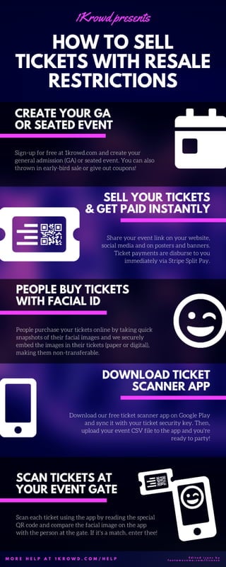 How to Stop Ticket Reselling (Infographic)