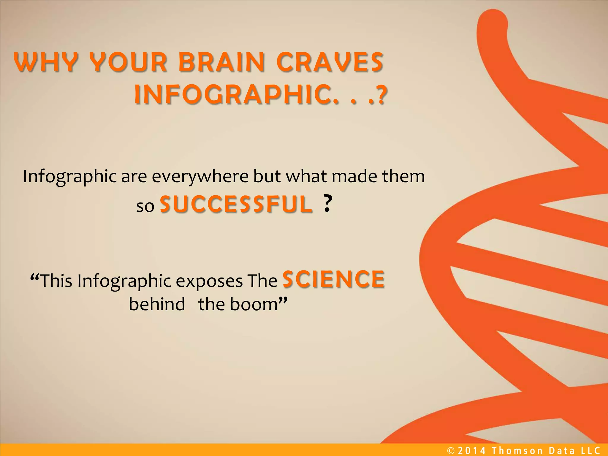 © 2 0 1 4 T h o m s o n D a t a L L C
Infographic are everywhere but what made them
so ?
“This Infographic exposes The
behind the boom”
 