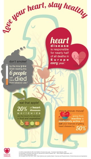 Infographic: Love your heart, stay healthy
