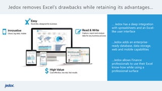 [Webinar] 7 Reasons to Change Your Budgeting & Forecasting Process | PPT