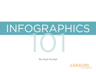 INFOGRAPHICS
101By Kayli Kunkel
 