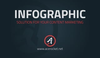INFOGRAPHIC 
SOLUTION FOR YOUR CONTENT MARKETING 
www.acerocket.net 
 