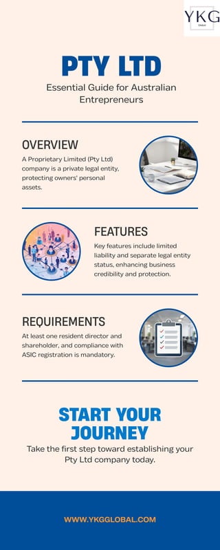 Pty Business Example Pty Ltd Company Australia .. | PDF