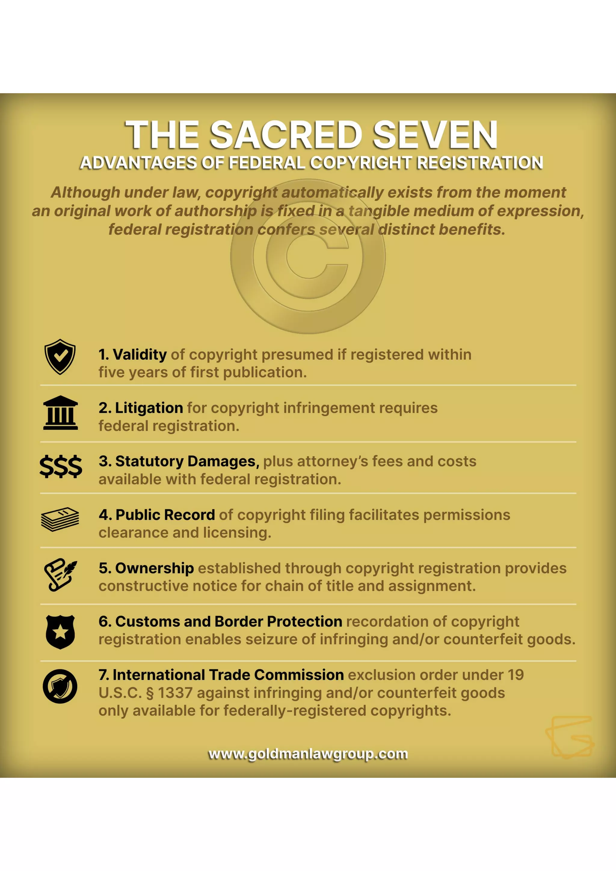 Advantages of Federal Copyright Registration | PDF