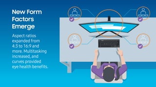 why we moved from 4:3 monitors to 16:9, and how that... The Evolution of Desktop Monitors | PDF