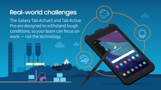 samsung galaxy tab active pro ee