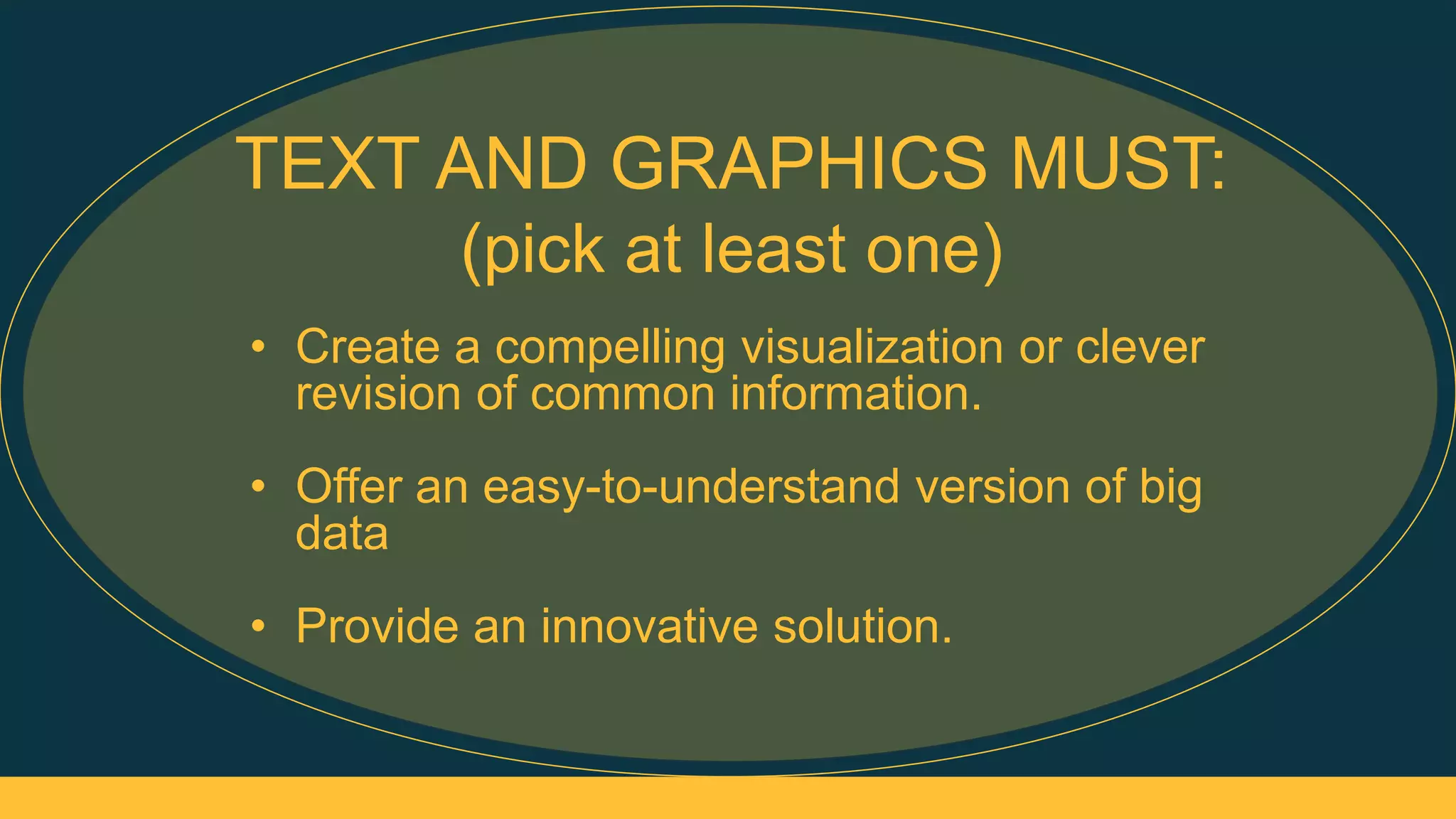 • Create a compelling visualization or clever
revision of common information.
• Offer an easy-to-understand version of big
data
• Provide an innovative solution.
TEXT AND GRAPHICS MUST:
(pick at least one)
 