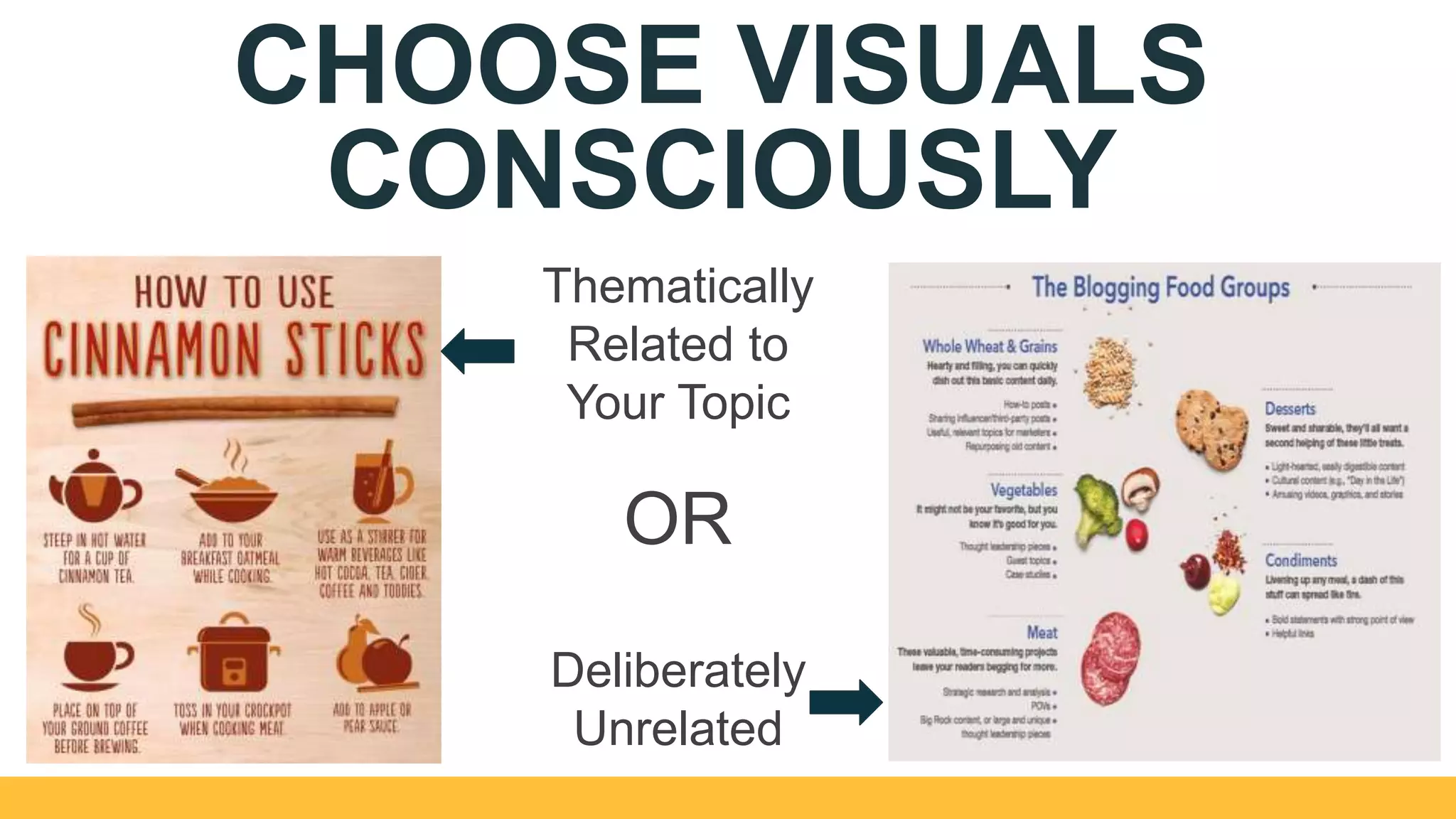 CHOOSE VISUALS
CONSCIOUSLY
OR
Deliberately
Unrelated
Thematically
Related to
Your Topic
 