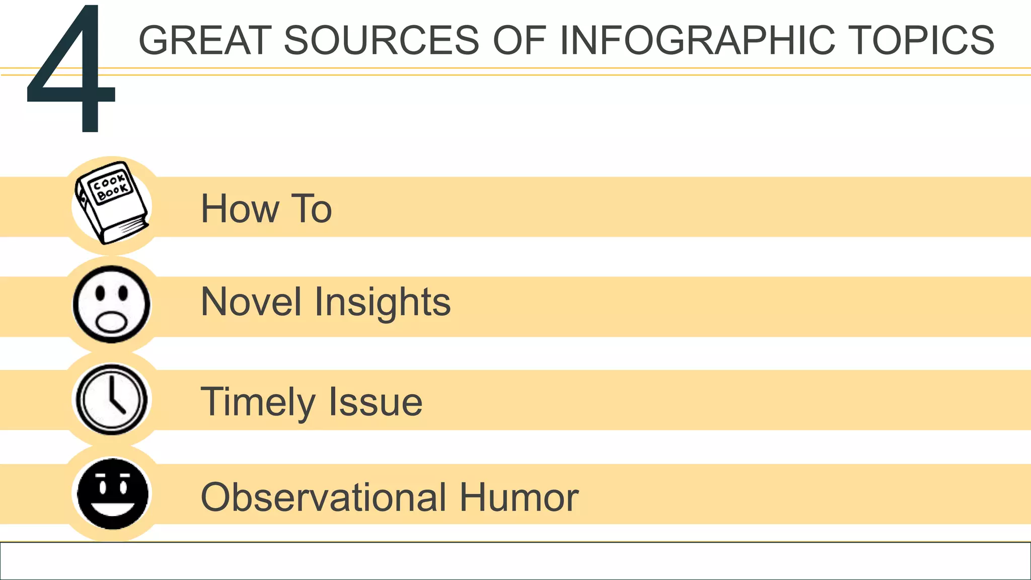 4GREAT SOURCES OF INFOGRAPHIC TOPICS
TIMELY ISSUEObservational Humor
Novel Insights
How To
Timely Issue
 