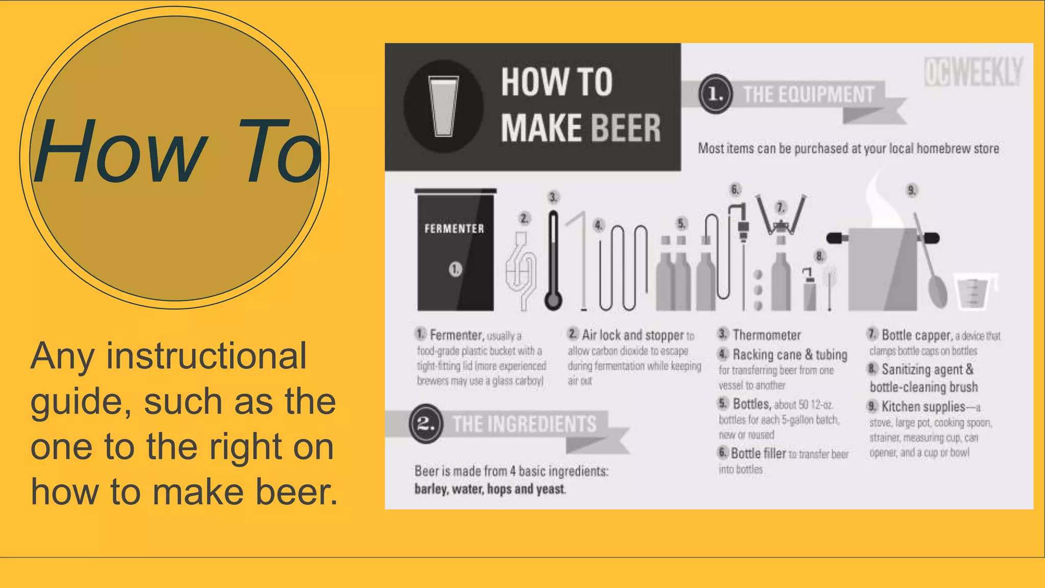 How To
Any instructional
guide, such as the
one to the right on
how to make beer.
 