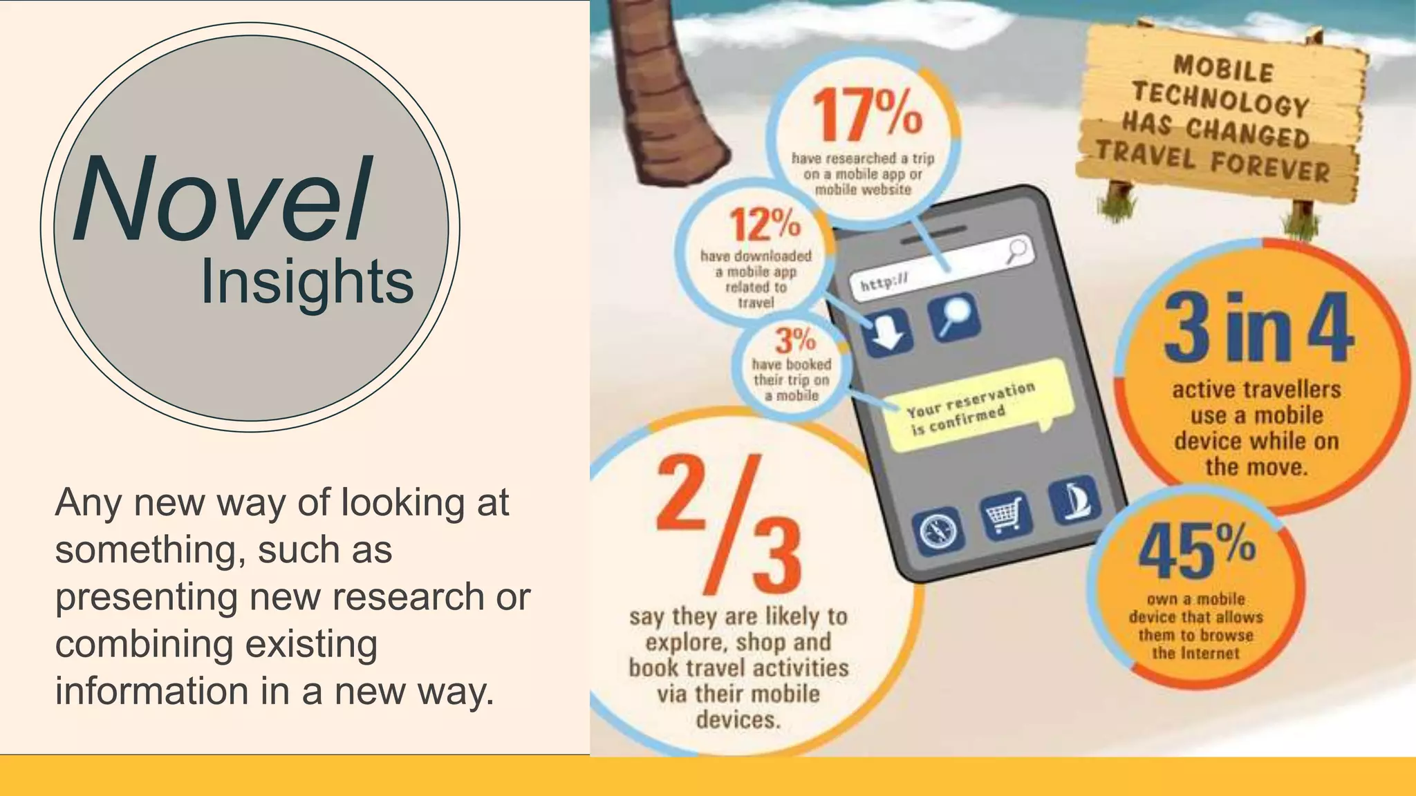 Insights
Novel
Any new way of looking at
something, such as
presenting new research or
combining existing
information in a new way.
 