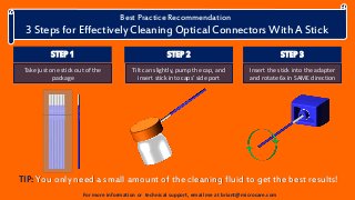 Best Practice Recommendation
3 Steps for Effectively Cleaning Optical Connectors With A Stick
TIP: You only need a small amount of the cleaning fluid to get the best results!
For more information or technical support, email me at briant@microcare.com
STEP 3
Insert the stick into the adapter
and rotate 6x in SAME direction
STEP 2
Tilt can slightly, pump the cap, and
insert stick into caps’ side port
STEP 1
Take just one stick out of the
package
 