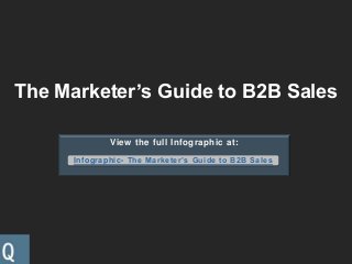 The Marketer’s Guide to B2B Sales
View the full Infographic at:
Infographic- The Marketer’s Guide to B2B Sales
 