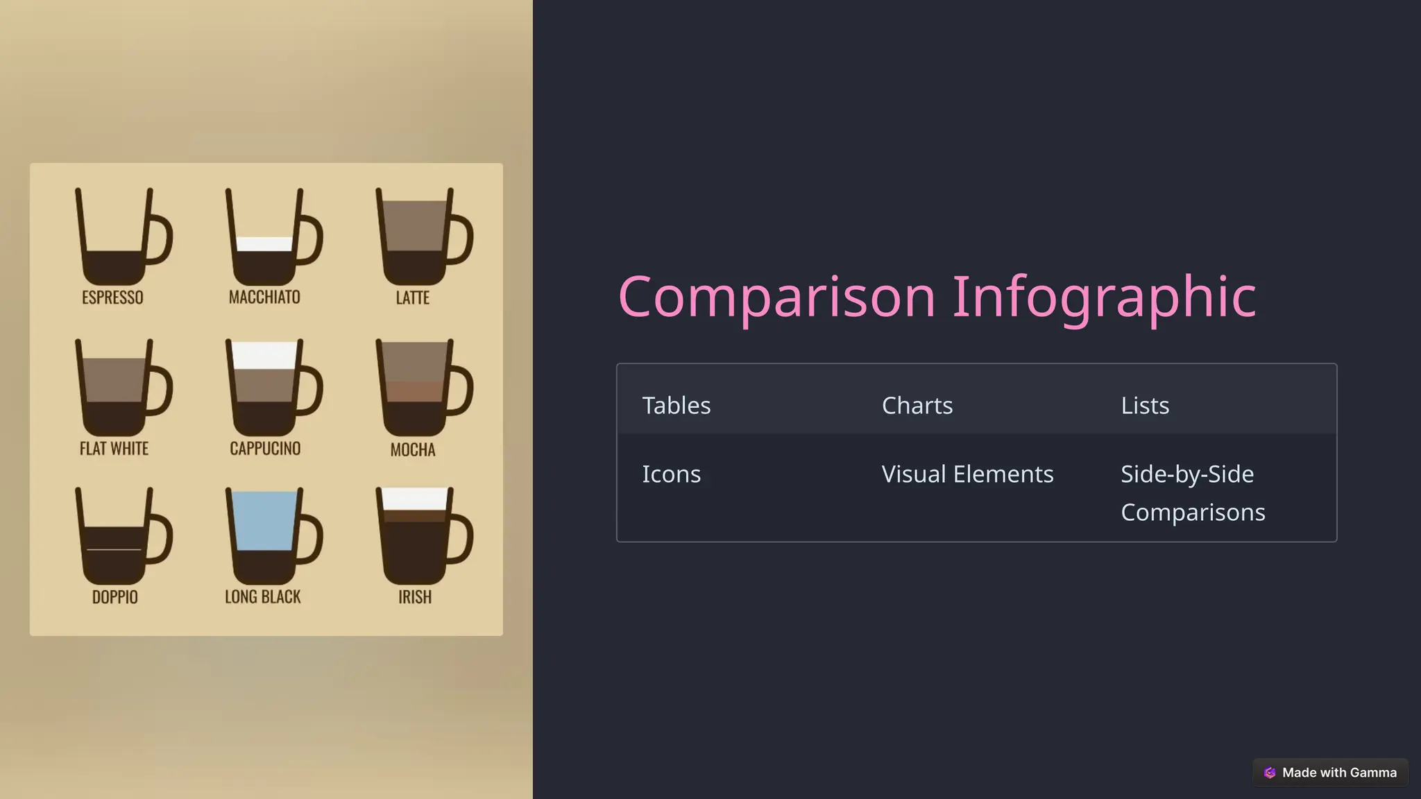 Comparison Infographic
Tables Charts Lists
Icons Visual Elements Side-by-Side
Comparisons
 