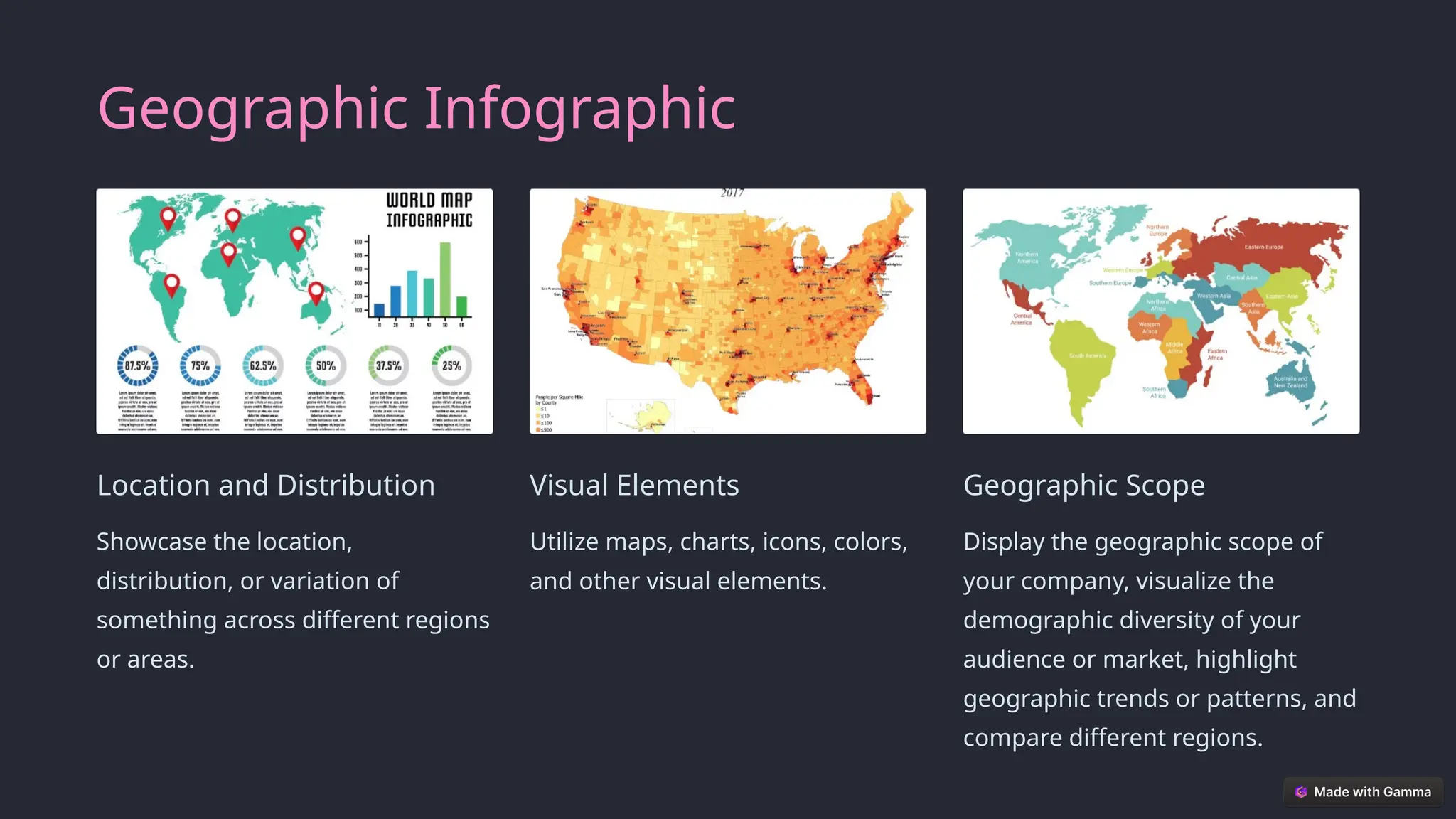 Geographic Infographic
Location and Distribution
Showcase the location,
distribution, or variation of
something across different regions
or areas.
Visual Elements
Utilize maps, charts, icons, colors,
and other visual elements.
Geographic Scope
Display the geographic scope of
your company, visualize the
demographic diversity of your
audience or market, highlight
geographic trends or patterns, and
compare different regions.
 