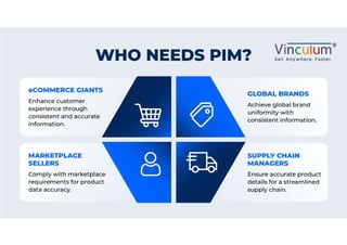 Who-Needs-PIM - Vinculum Group - Detailed