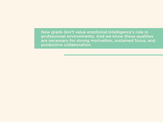 New grads don’t value emotional intelligence’s role in
professional environments. And we know these qualities
are necessary for strong motivation, sustained focus, and
productive collaboration.
 