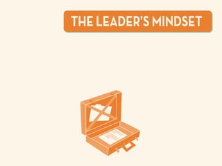 THE LEADER’S MINDSET
 