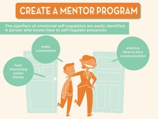 CREATE A MENTOR PROGRAM
practice
face-to-face
communication
make
connections
hear
interesting
career
stories
This is an opportunity for new grads to:
 
