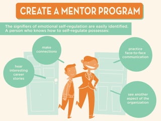 CREATE A MENTOR PROGRAM
practice
face-to-face
communication
make
connections
hear
interesting
career
stories
see another
aspect of the
organization
This is an opportunity for new grads to:
 