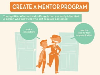 CREATE A MENTOR PROGRAM
practice
face-to-face
communication
make
connections
This is an opportunity for new grads to:
 