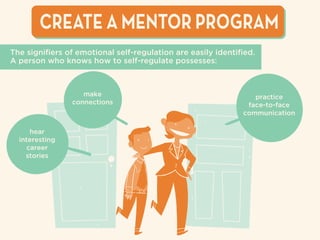 CREATE A MENTOR PROGRAM
practice
face-to-face
communication
make
connections
hear
interesting
career
stories
This is an op...