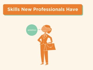 Skills New Professionals Have
ambition
 