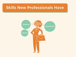 Skills New Professionals Have
commitment
ambition
passion
 