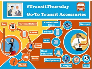 Infographic : What's Your Go-To Transit Accessory