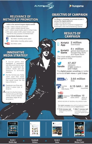 Social Media Case Study-Krrish 3 Infographic